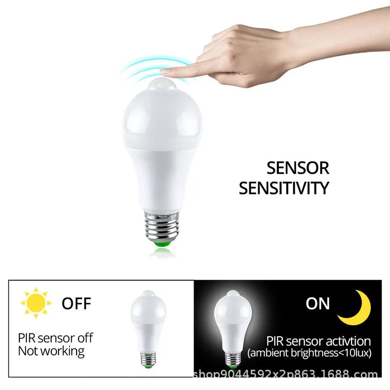 Lâmpada LED E27 com Sensor de Movimento PIR